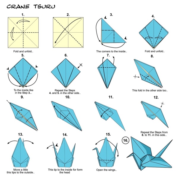 Instructions on folding an origami crane - Tulare County Museum
